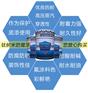 钛纳米聚合物涂料_钛纳米防腐漆哪里有卖的