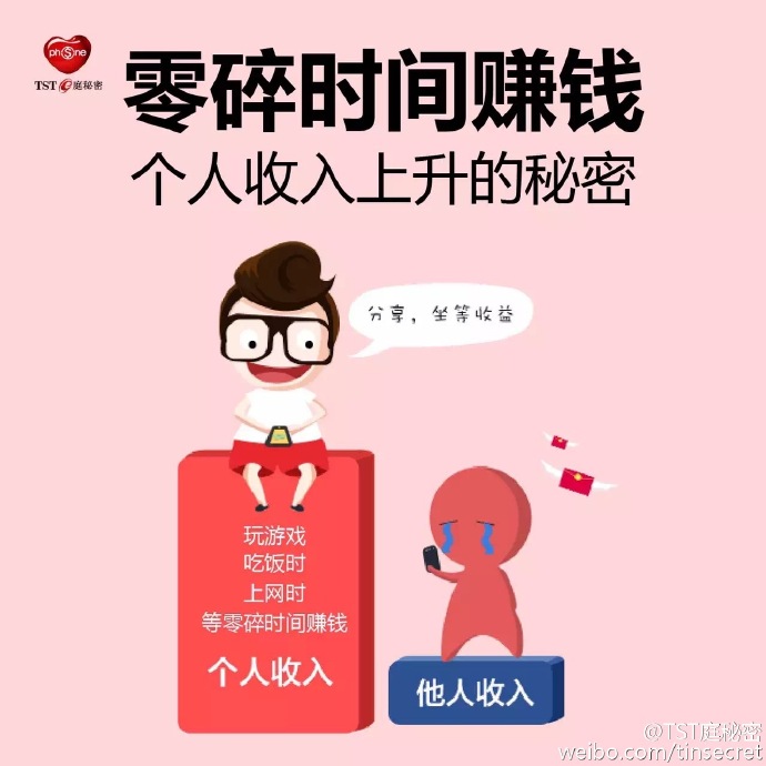 tst代理加盟價格_tst庭秘密代理加盟價格V信: tst_