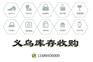 上海库存收购，野营灯库存回收