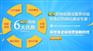 乌兰察布代理系统定制费用