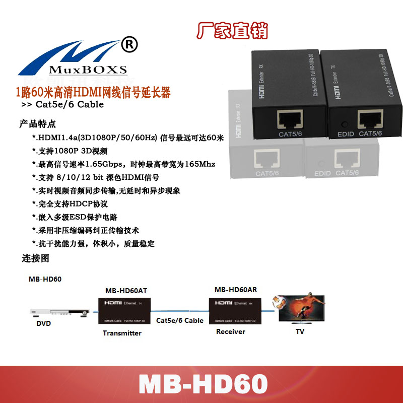 厂家供应60米HDMI单网线延长器  厂家供应HDMI  60米HDMI延长器  单网线HDMI延长器