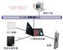 研腾门禁系统 研腾身份证门禁系统YT-M100