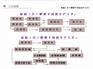 江西年产50万吨复合肥生产线厂家价格合理