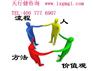 北京六西格玛培训咨询公司有哪些