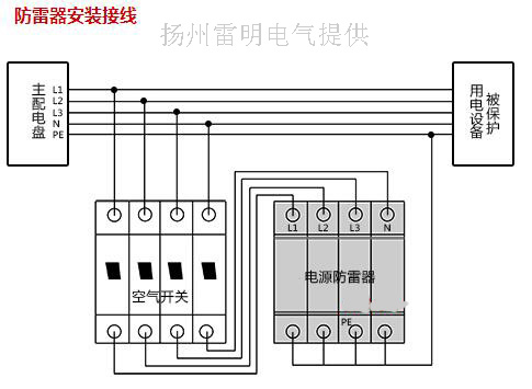 SPD10/350μS100KA防雷器价格