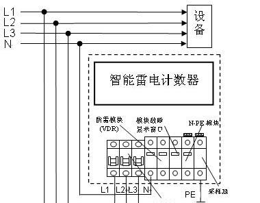防雷器4P100KA8/20μS浪涌