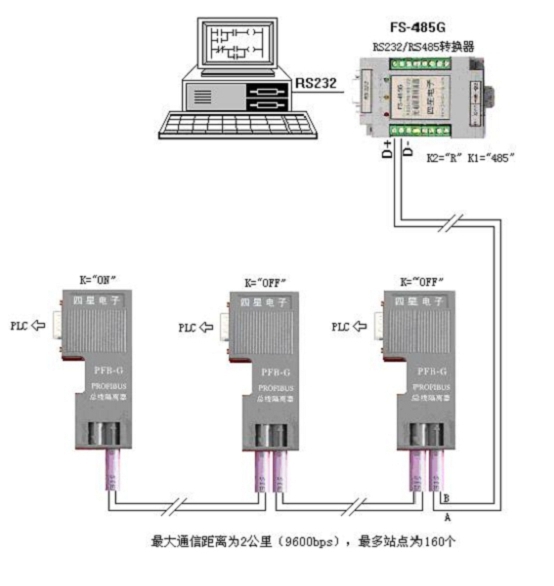 廊坊西门子6SN1146-1BB00-0CA0哪里有卖