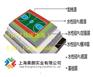 北厍硅PU球场首选乘朗