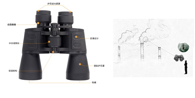 XA-8001型林格曼烟气黑度仪  林格曼数码黑度仪  烟尘黑度仪