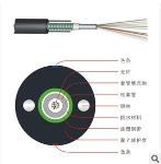 厂家直销4芯 GYXTW中心束管式光缆 汉信品牌  汉信光缆  光纤