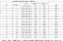 新乡一体化污水处理设备污水处理无人机