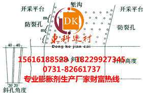 楚雄剂批发，楚雄破除膨胀剂销售厂家  爆破剂  劈石剂