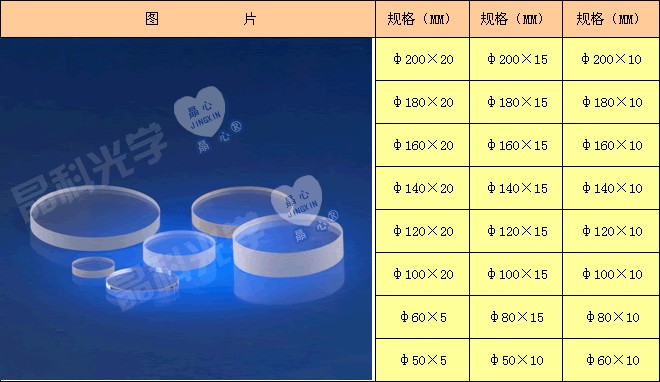 销量好的石英定碘烧瓶销售，宜兴石英视镜&nbsp;&nbsp;石英表面皿