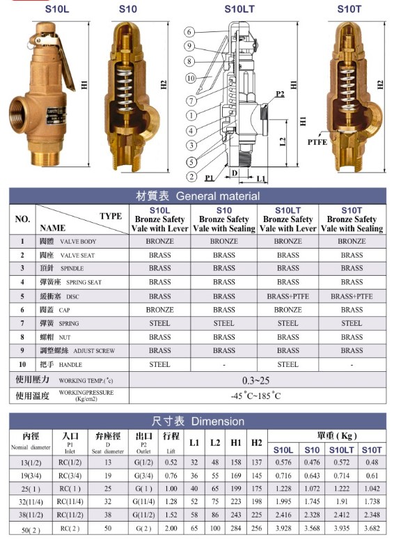 随州丝扣不锈钢安全阀随州1/2不锈钢泄压阀&nbsp;&nbsp;安全阀厂家