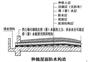 安康塑料排水板多少钱?