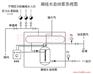 吴忠闭式凝结水回收装置应用范围