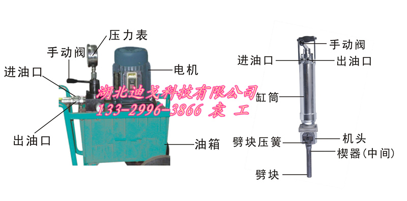 济南市破拆桥面钢筋混凝土劈力机销售 破拆钢筋混凝土 破拆桥面劈力机