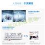 新风系统代理加盟：精品美国怡口800FF