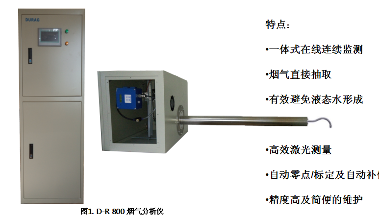 D-R800湿烟气粉尘浓度分析仪火力发电厂