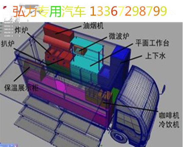 流动厨房_视频