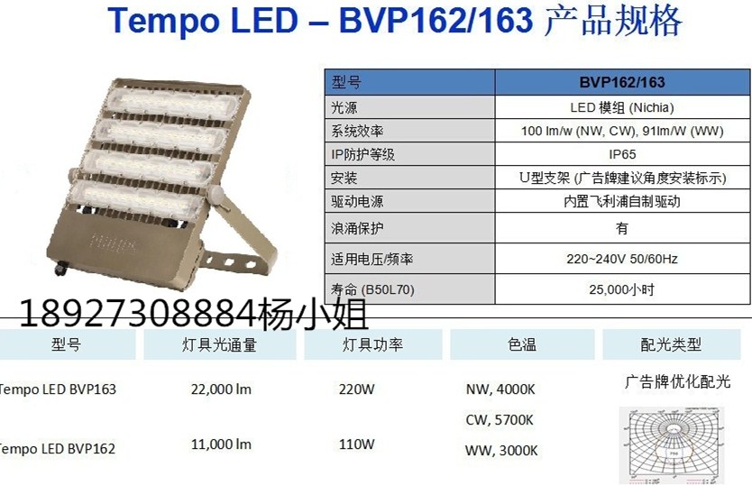 供应飞利浦BVP161 LED泛光灯70瓦  飞利浦户外泛光灯led  飞利浦泛光灯led