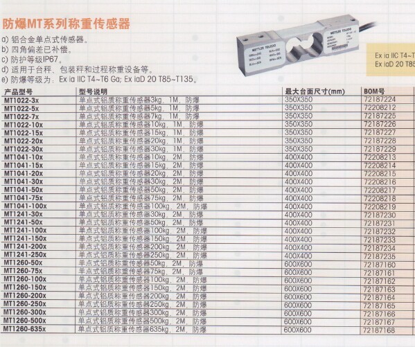 托利多MT1022-5x单点式铝质弯曲梁传感器  梅特勒托利多  单点式铝制传感器
