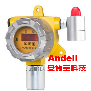 在线式一氧化碳探测器厂家，气体检测仪价格  一氧化碳检测仪  一氧化碳检测价格