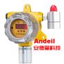 地下停车场一氧化碳监测仪，一氧化碳报警器