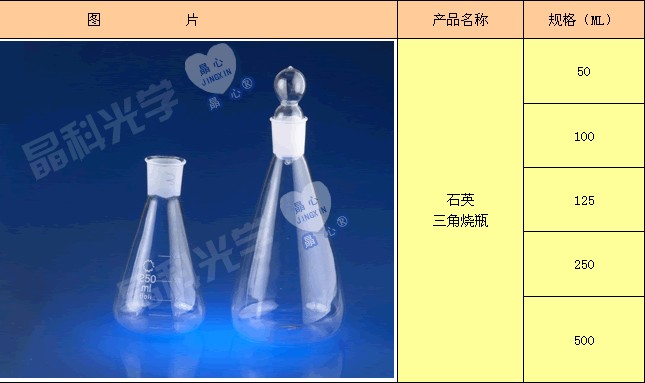 石英三角烧瓶&nbsp;&nbsp;标准口三角烧瓶