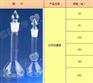 石英容量瓶价格，如何选购价格适中的石英坩
