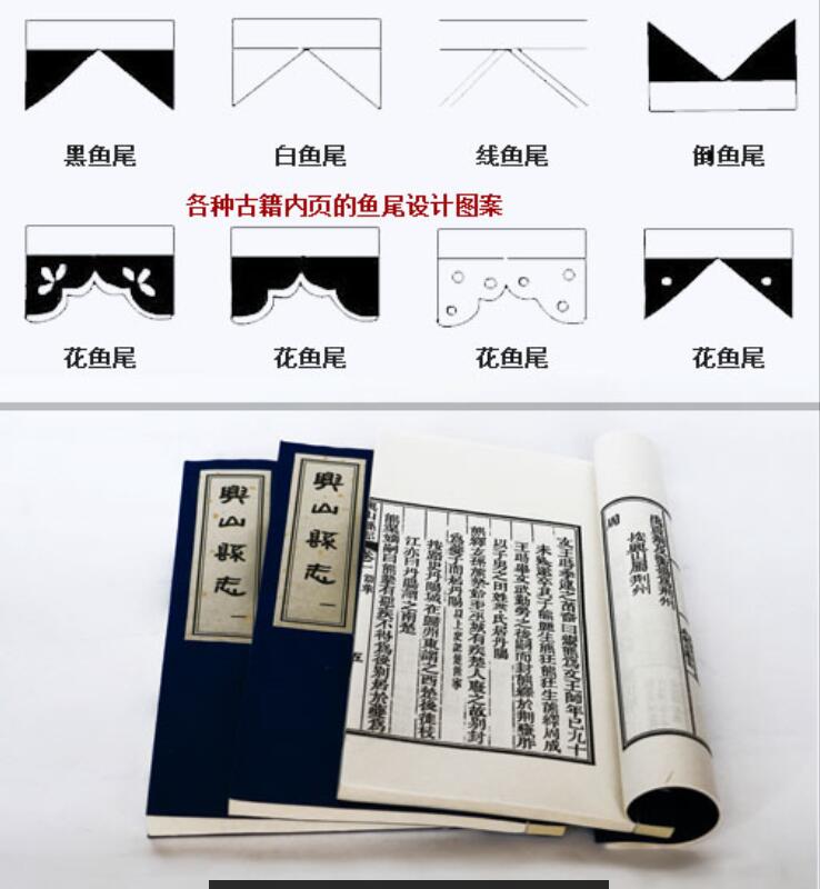 古籍线装书排版的版心鱼尾设计  古籍版心鱼尾设计  线装书版心设计  手工线装书制作