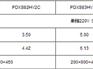 大金家用中央空调LMX系列：价格适中的家