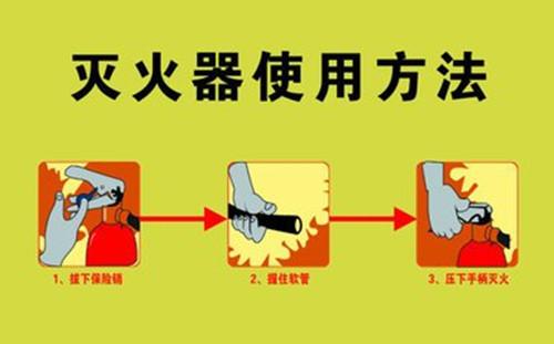 消防维修、河北建筑消防中心、保定消防维修  保定消防维修测试  唐山消防维修检测  秦皇岛消防维修检