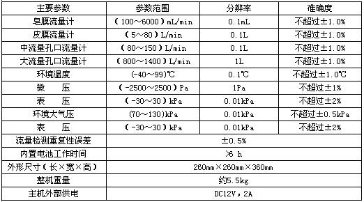 XA-6005型便携式综合压力流量校准仪  大气流量校准器  颗粒物流量校准器  烟尘压力流量校准