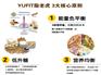 哪里有具有口碑的脂老虎减脂饼干——脂老虎