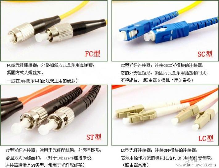 室内单模光纤跳线LC/SC/ST/FC电信级  光缆连接线  尾纤跳线