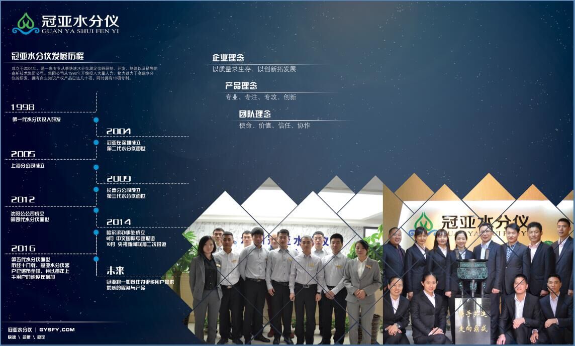 吉林中谷科技有限公司