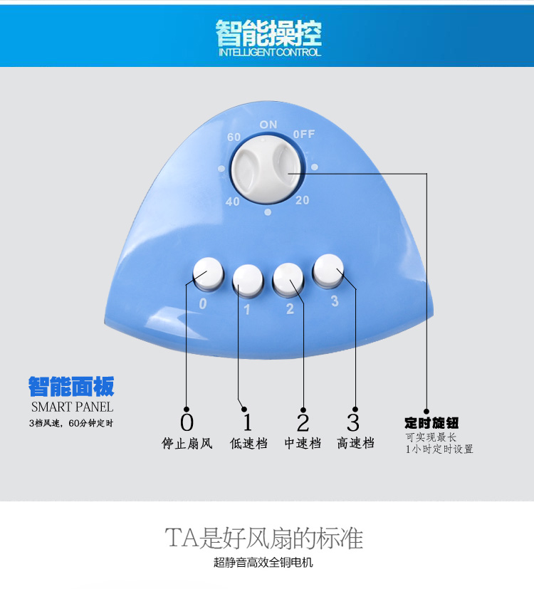 110V外贸船用16寸台式电风扇&nbsp;&nbsp;船用台扇&nbsp;&nbsp;外贸船用台扇&nbsp;&nbsp;110V船用台扇