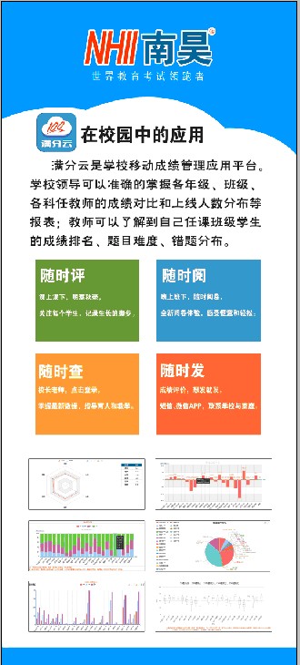 南昊满分云成绩管理服务平台信息_河北南昊  满分云成绩查询系统