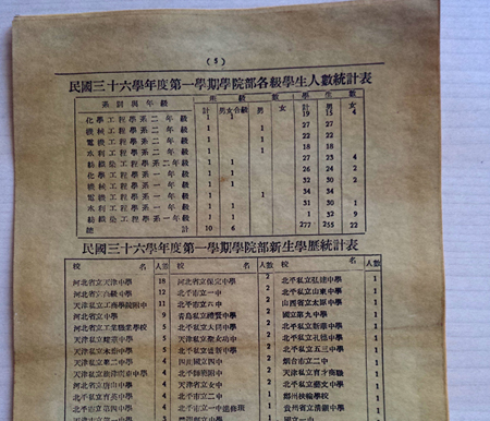 纸张怎么做黄做旧  古籍做旧  纸张做旧  资料文件做旧