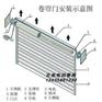 双层静音卷闸哪家便宜_翻板电动闸