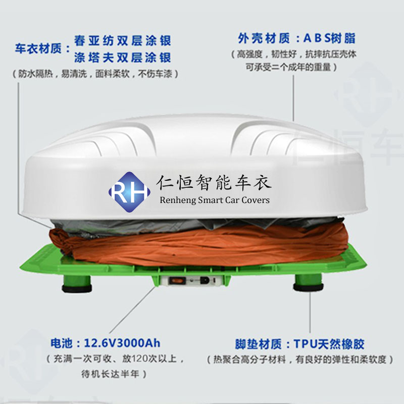 深圳自动车衣厂家 仁恒智能车衣电动车篷  广东自动车衣厂家  东莞智能车衣车罩  惠州车衣价格
