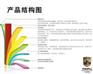 太阳膜|诚挚推荐具有口碑的防爆膜