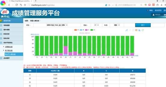 河北南昊物超所值南昊满分云成绩查询系统平  河北成绩查询系统
