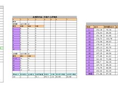衡水安全可靠的网上阅卷系统（校园版）供应  扫描网上阅卷系统