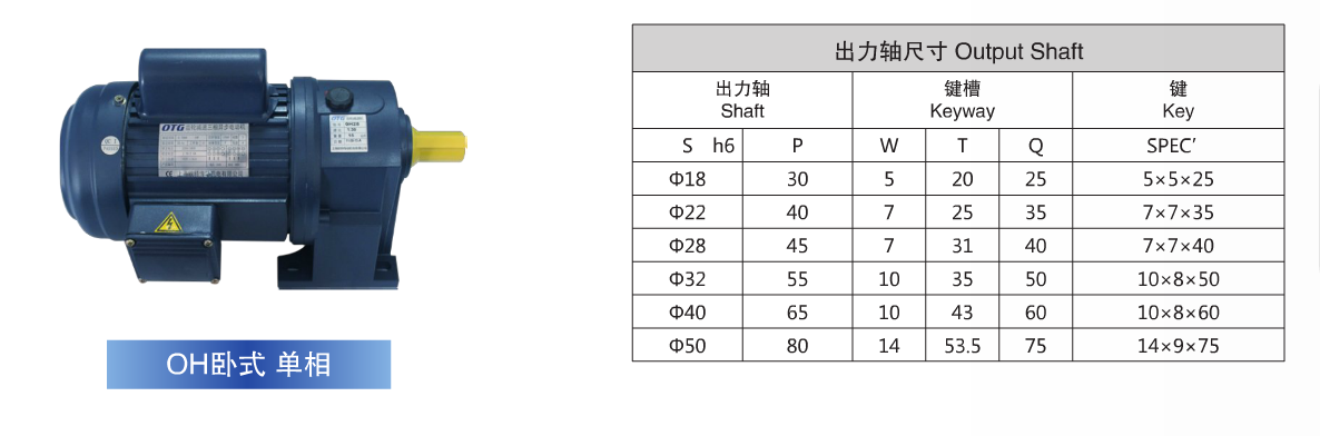 CH/CV精密中型齿轮电机，减速机  高效率  低振动  免保养