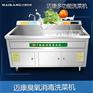 洗菜机好用吗_辽宁洗菜机_迈康机电(图)