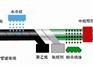 华特防腐保温设备提供安全的管道三层PE防
