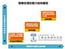 工业企业销售团队培训公司 尽在上海灵希