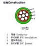 销售KVV电缆；KVV控制电缆价格
